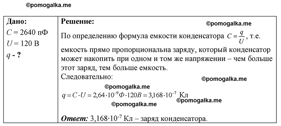 страница 133 номер 1225 физика 7-9 класс Пёрышкин сборник задач 2024 год
