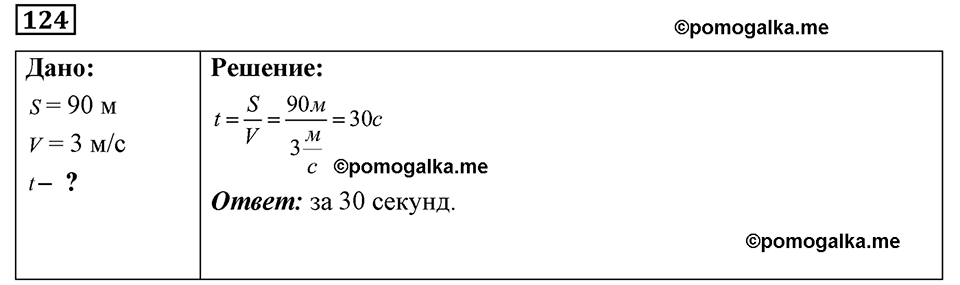 страница 20 номер 124 физика 7-9 класс Пёрышкин сборник задач 2024 год