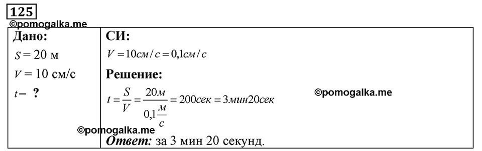 страница 21 номер 125 физика 7-9 класс Пёрышкин сборник задач 2024 год