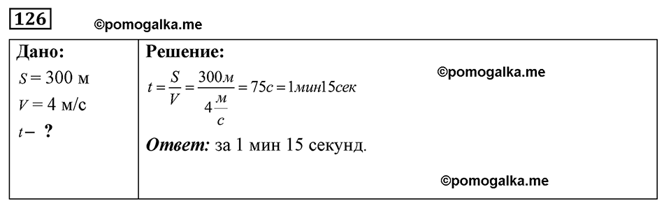 страница 21 номер 126 физика 7-9 класс Пёрышкин сборник задач 2024 год