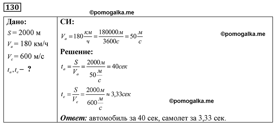 страница 21 номер 130 физика 7-9 класс Пёрышкин сборник задач 2024 год