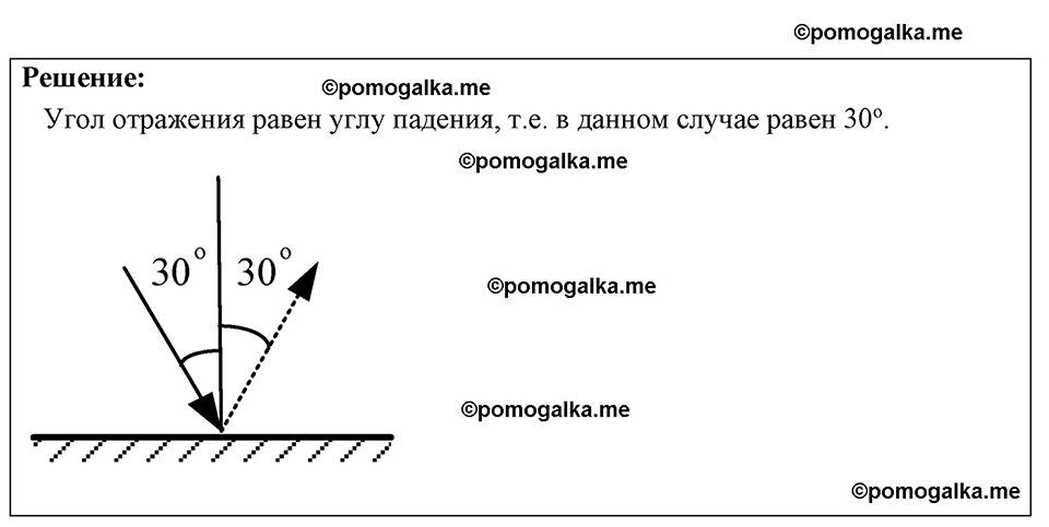 страница 143 номер 1306 физика 7-9 класс Пёрышкин сборник задач 2024 год