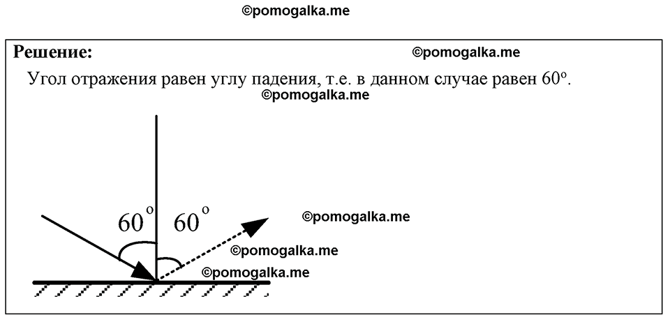 страница 143 номер 1307 физика 7-9 класс Пёрышкин сборник задач 2024 год