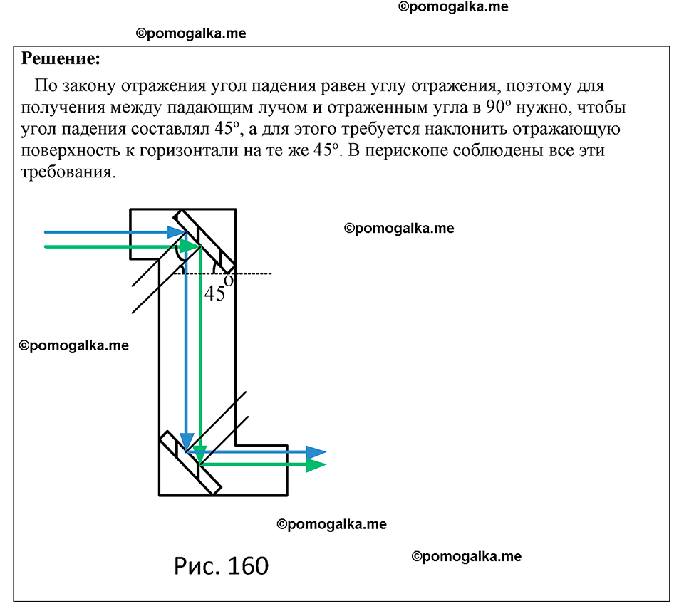 страница 144 номер 1313 физика 7-9 класс Пёрышкин сборник задач 2024 год