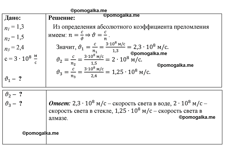 страница 145 номер 1318 физика 7-9 класс Пёрышкин сборник задач 2024 год