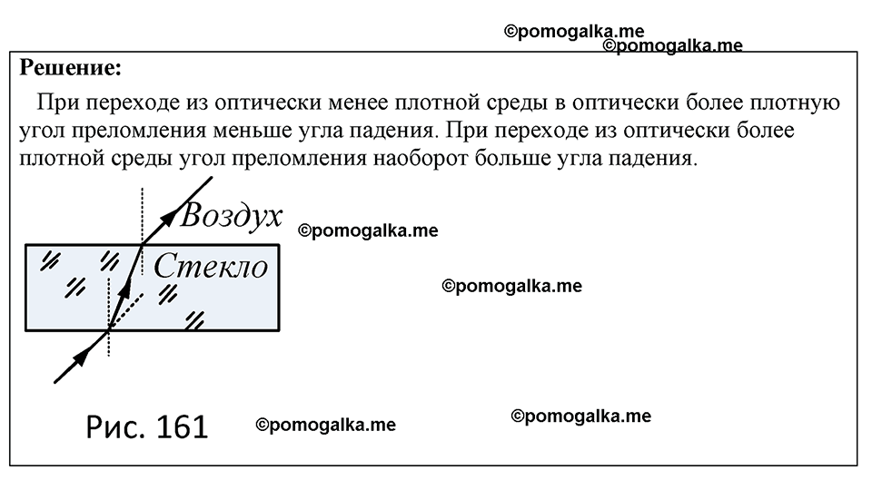 страница 145 номер 1320 физика 7-9 класс Пёрышкин сборник задач 2024 год