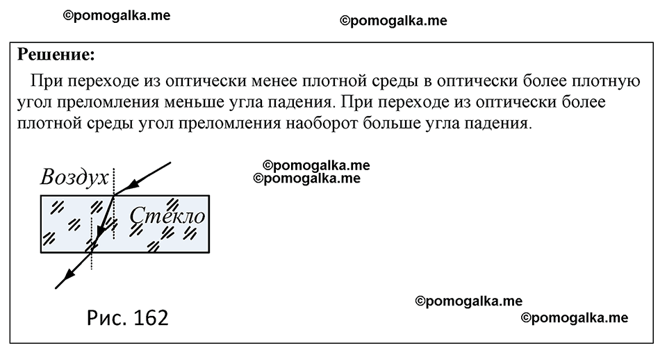 страница 145 номер 1321 физика 7-9 класс Пёрышкин сборник задач 2024 год