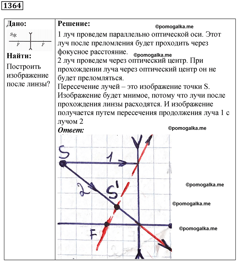 страница 150 номер 1364 физика 7-9 класс Пёрышкин сборник задач 2024 год