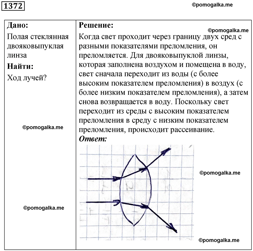 страница 151 номер 1372 физика 7-9 класс Пёрышкин сборник задач 2024 год