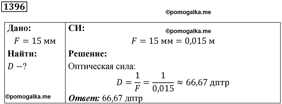 страница 154 номер 1396 физика 7-9 класс Пёрышкин сборник задач 2024 год