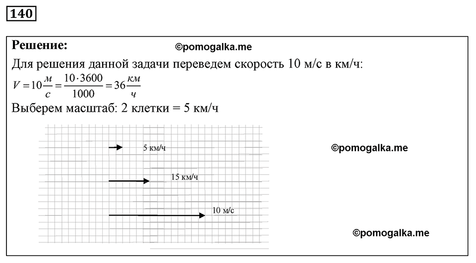 страница 22 номер 140 физика 7-9 класс Пёрышкин сборник задач 2024 год