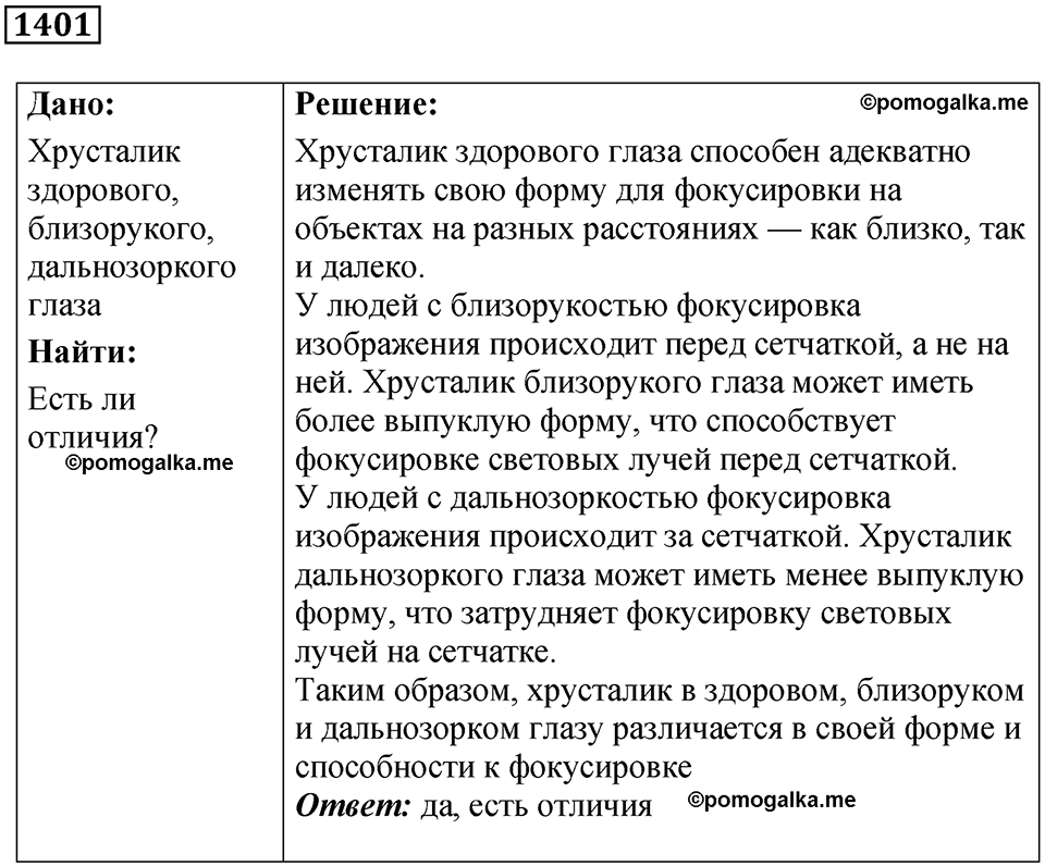 страница 154 номер 1401 физика 7-9 класс Пёрышкин сборник задач 2024 год