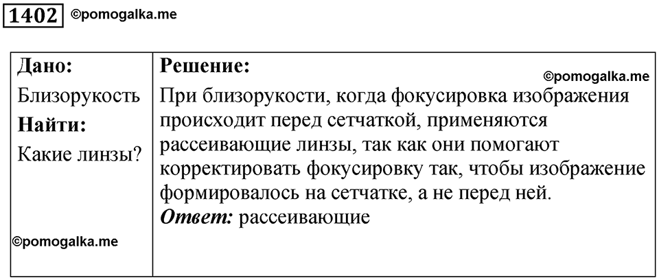 страница 154 номер 1402 физика 7-9 класс Пёрышкин сборник задач 2024 год