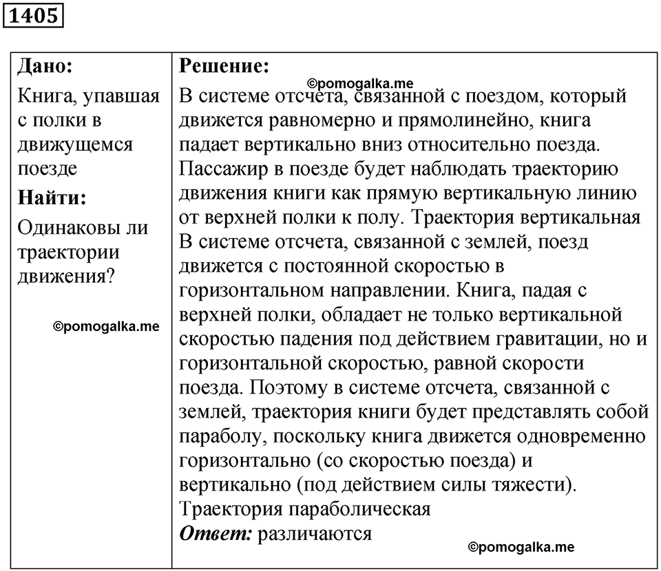 страница 155 номер 1405 физика 7-9 класс Пёрышкин сборник задач 2024 год