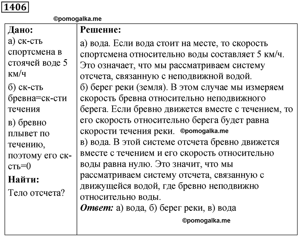 страница 155 номер 1406 физика 7-9 класс Пёрышкин сборник задач 2024 год