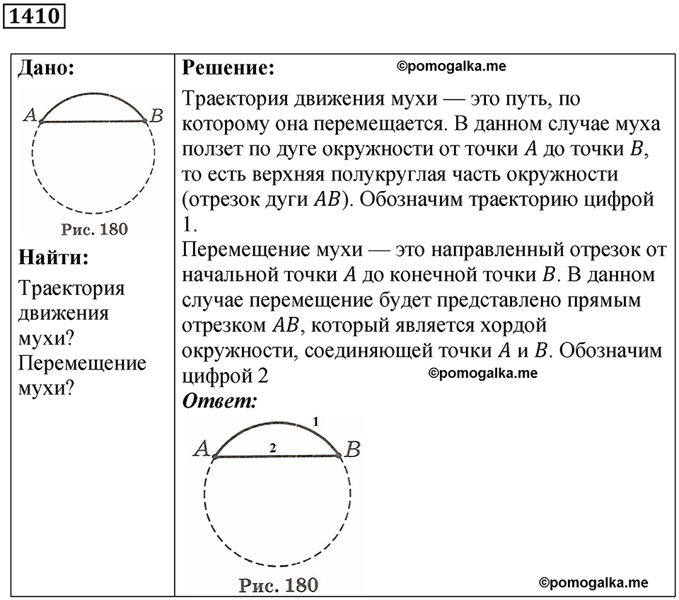 страница 156 номер 1410 физика 7-9 класс Пёрышкин сборник задач 2024 год