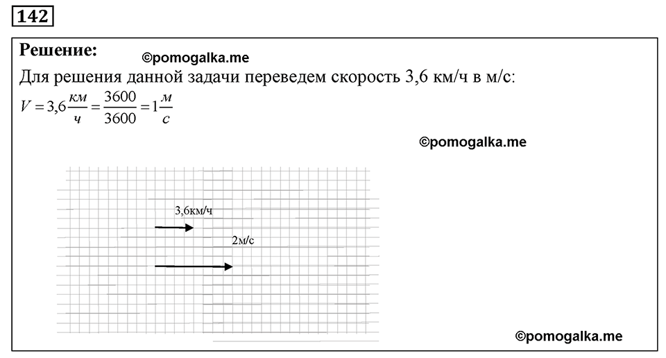 страница 22 номер 142 физика 7-9 класс Пёрышкин сборник задач 2024 год