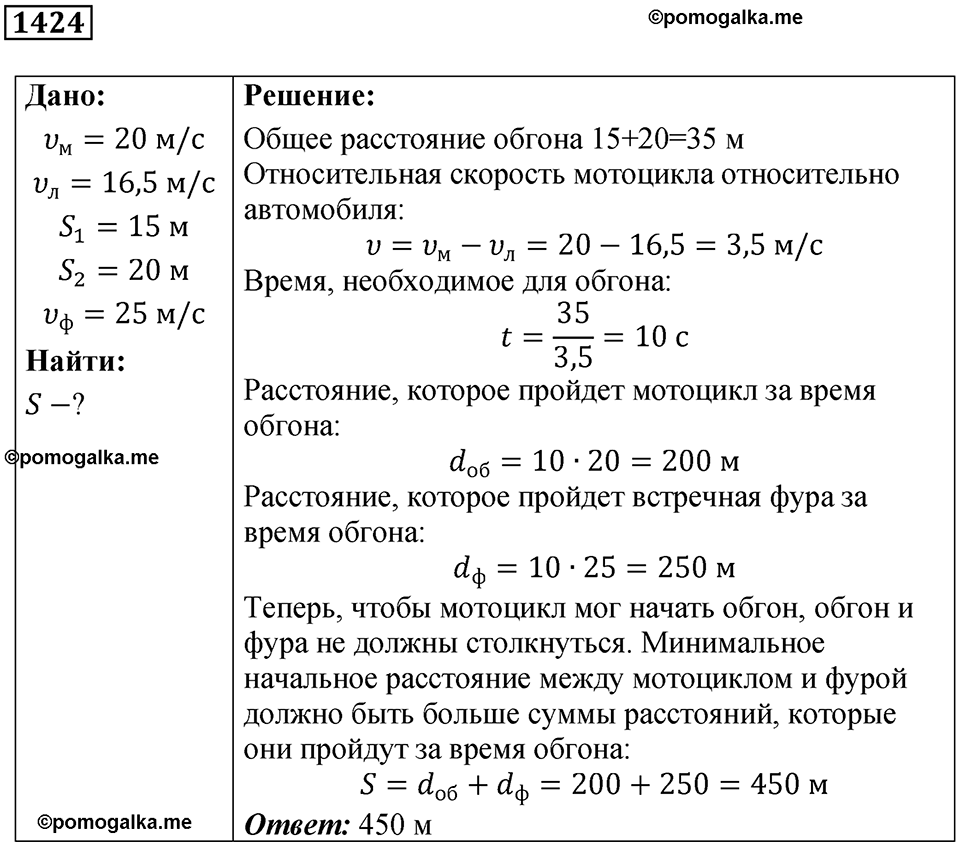 страница 158 номер 1424 физика 7-9 класс Пёрышкин сборник задач 2024 год