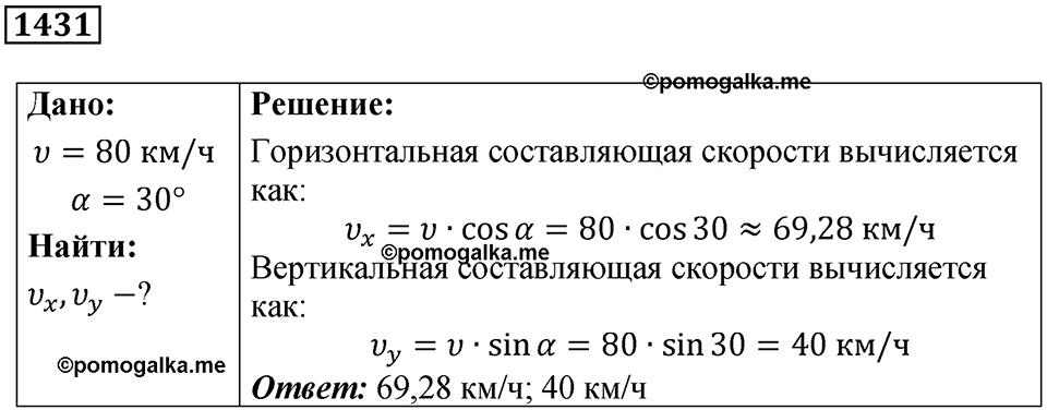 страница 159 номер 1431 физика 7-9 класс Пёрышкин сборник задач 2024 год