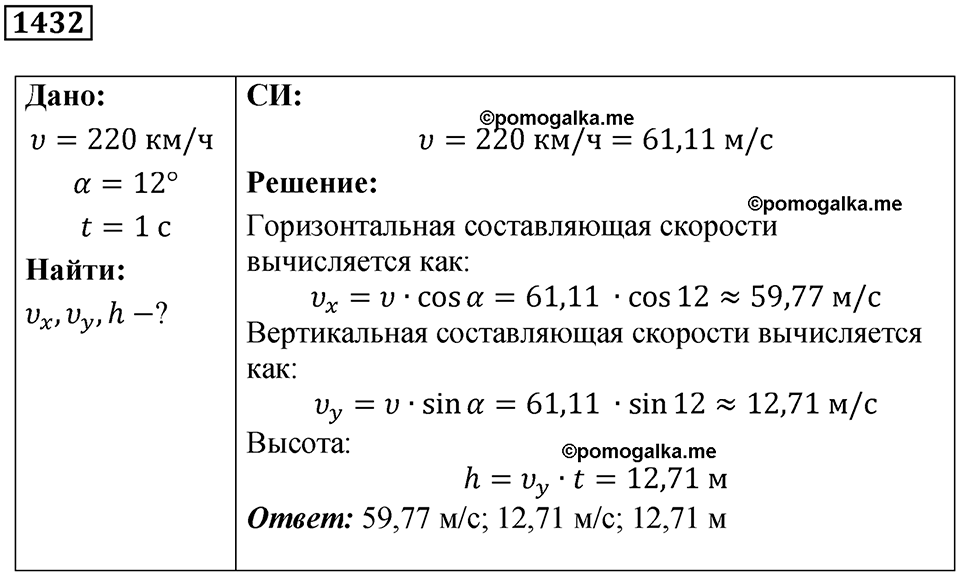 страница 159 номер 1432 физика 7-9 класс Пёрышкин сборник задач 2024 год