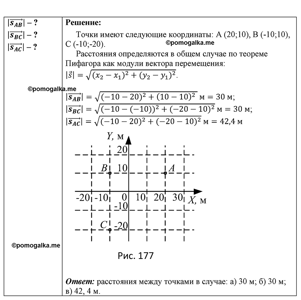 страница 159 номер 1433 физика 7-9 класс Пёрышкин сборник задач 2024 год