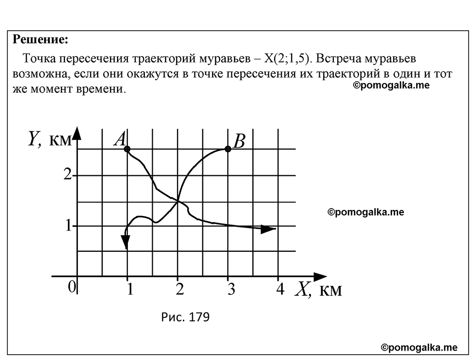 страница 160 номер 1434 физика 7-9 класс Пёрышкин сборник задач 2024 год