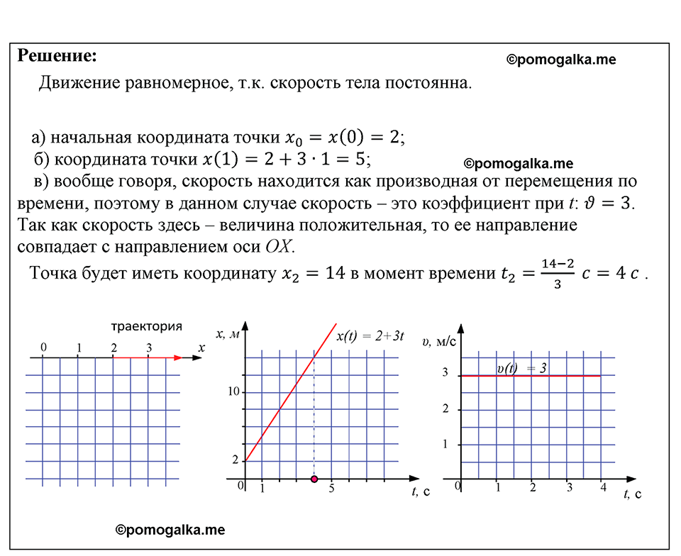 страница 160 номер 1436 физика 7-9 класс Пёрышкин сборник задач 2024 год