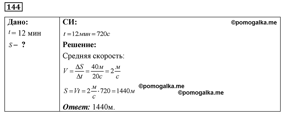 страница 22 номер 144 физика 7-9 класс Пёрышкин сборник задач 2024 год