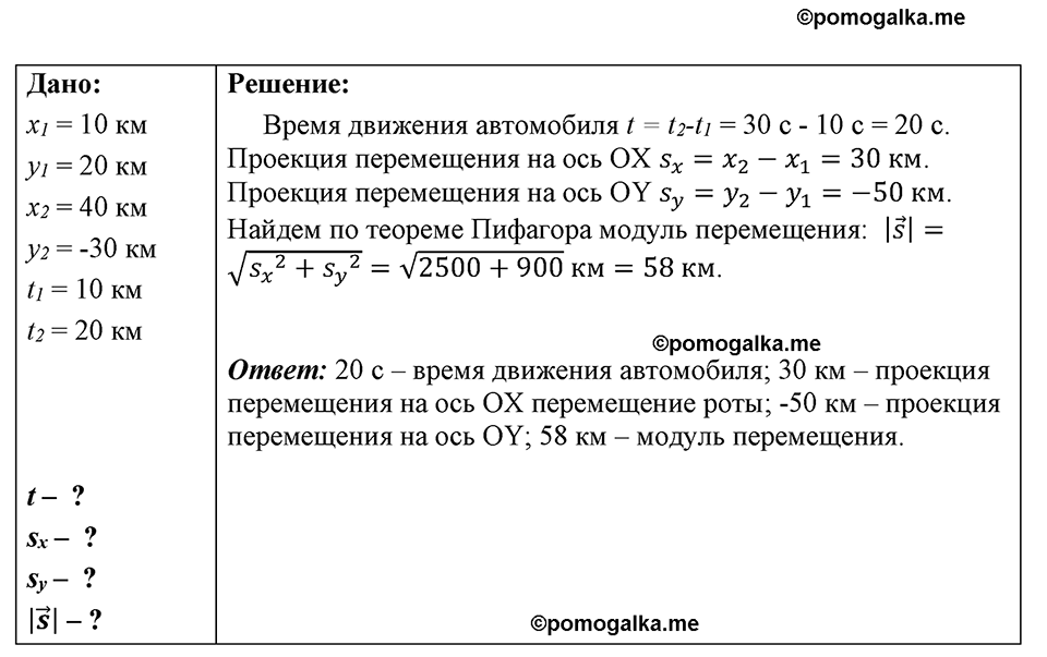 страница 162 номер 1445 физика 7-9 класс Пёрышкин сборник задач 2024 год