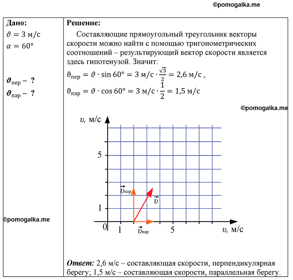 страница 164 номер 1452 физика 7-9 класс Пёрышкин сборник задач 2024 год