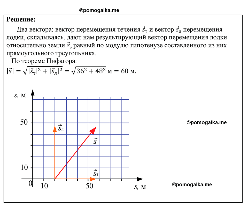 страница 164 номер 1454 физика 7-9 класс Пёрышкин сборник задач 2024 год