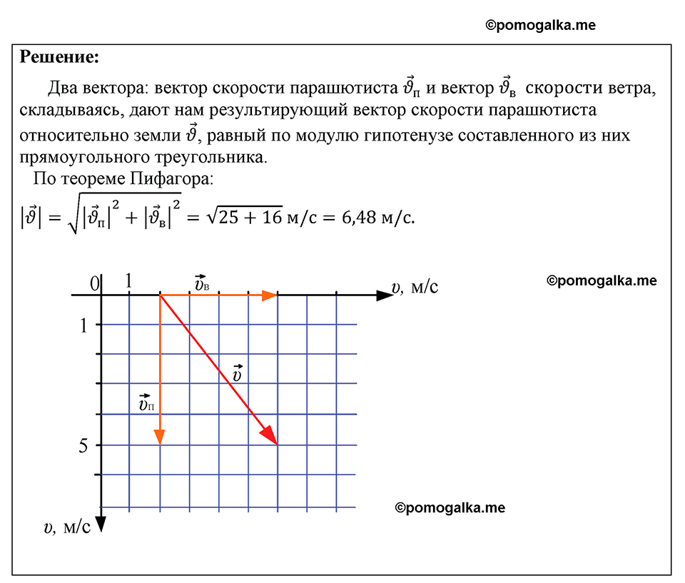 страница 164 номер 1457 физика 7-9 класс Пёрышкин сборник задач 2024 год