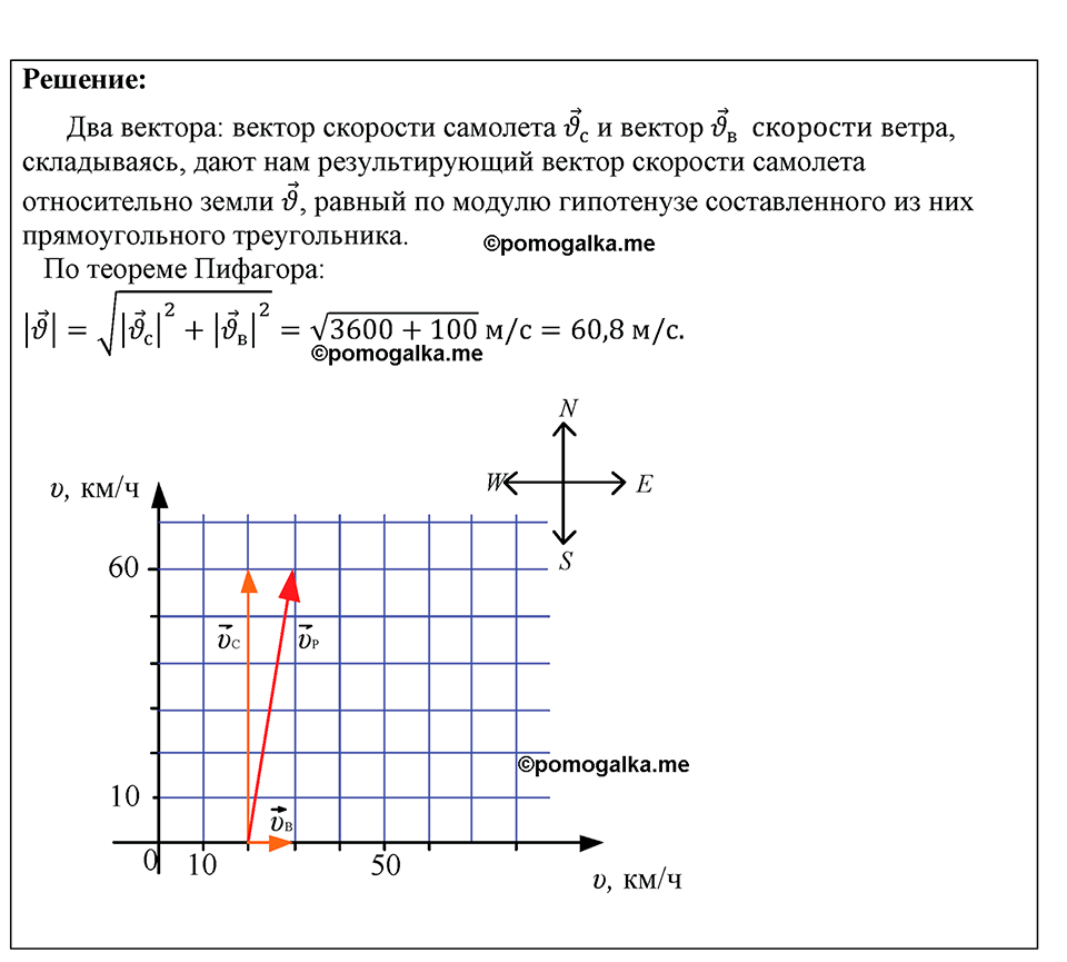 страница 164 номер 1458 физика 7-9 класс Пёрышкин сборник задач 2024 год