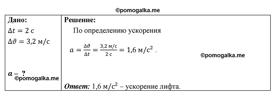 страница 165 номер 1461 физика 7-9 класс Пёрышкин сборник задач 2024 год