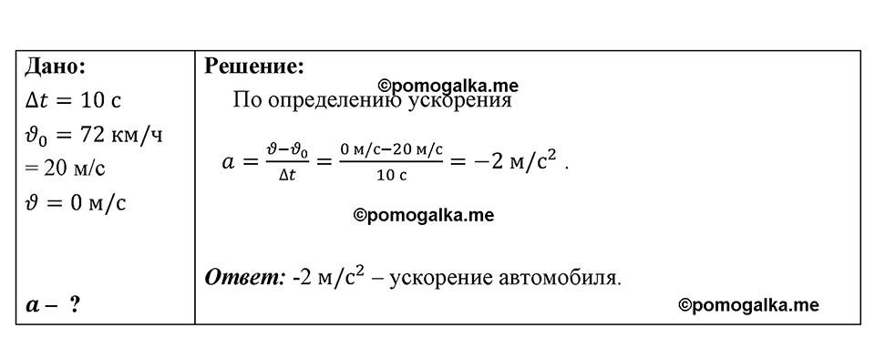 страница 165 номер 1462 физика 7-9 класс Пёрышкин сборник задач 2024 год
