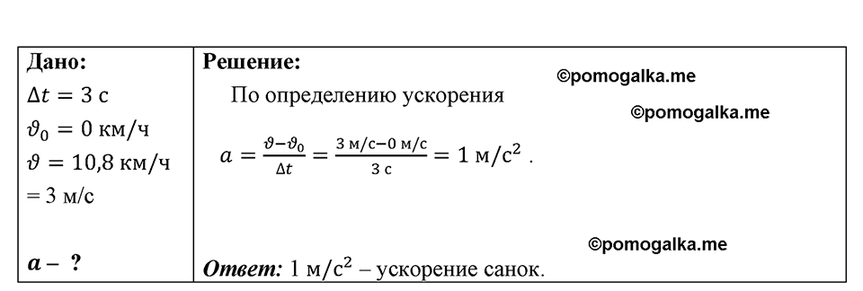 страница 165 номер 1464 физика 7-9 класс Пёрышкин сборник задач 2024 год