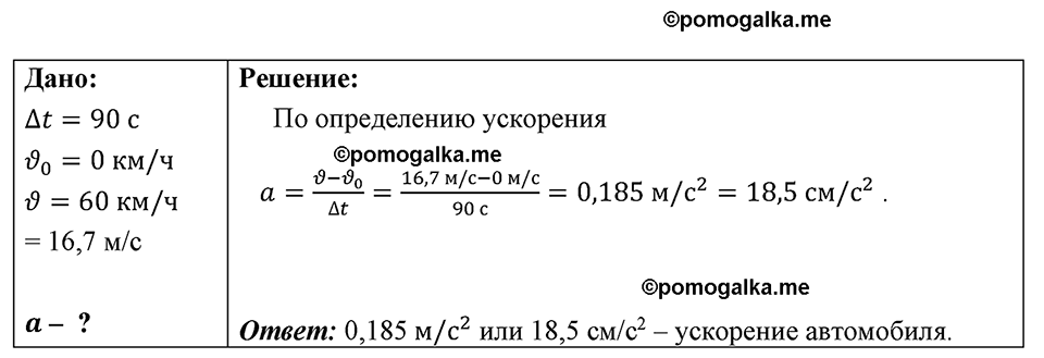 страница 165 номер 1465 физика 7-9 класс Пёрышкин сборник задач 2024 год