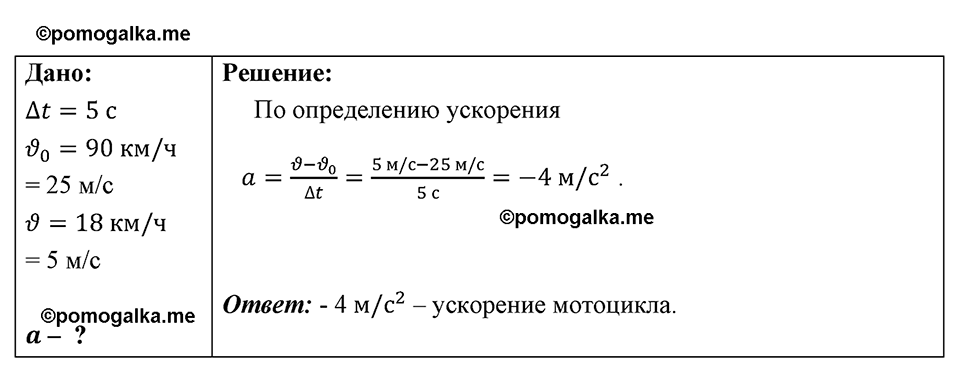страница 165 номер 1466 физика 7-9 класс Пёрышкин сборник задач 2024 год
