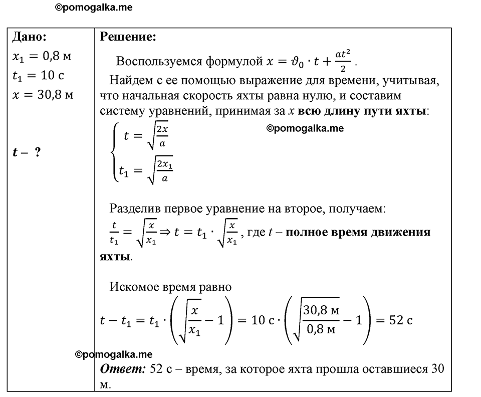 страница 165 номер 1468 физика 7-9 класс Пёрышкин сборник задач 2024 год