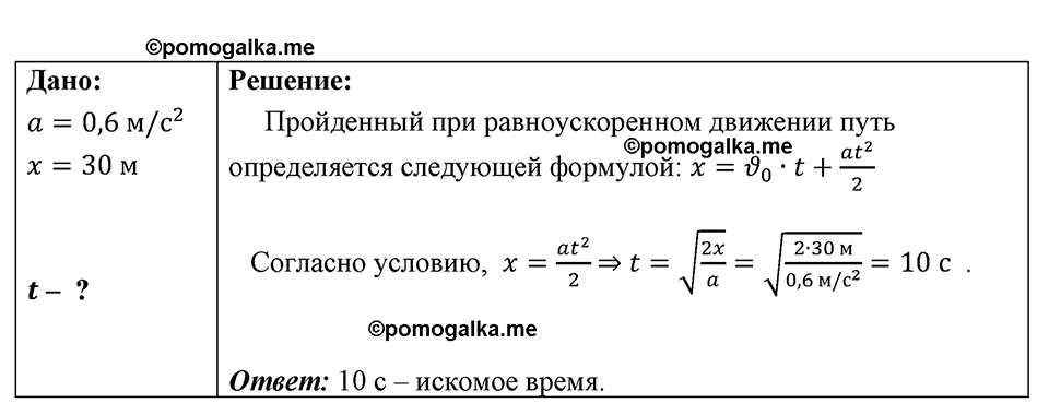 страница 166 номер 1469 физика 7-9 класс Пёрышкин сборник задач 2024 год