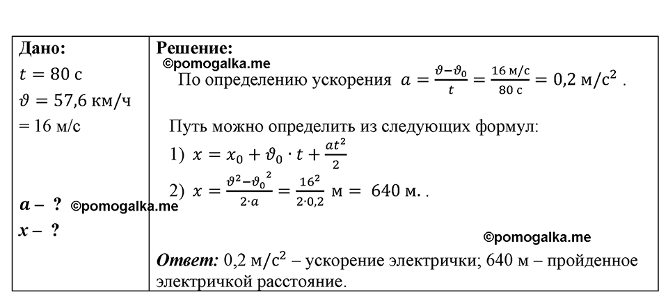 страница 166 номер 1470 физика 7-9 класс Пёрышкин сборник задач 2024 год