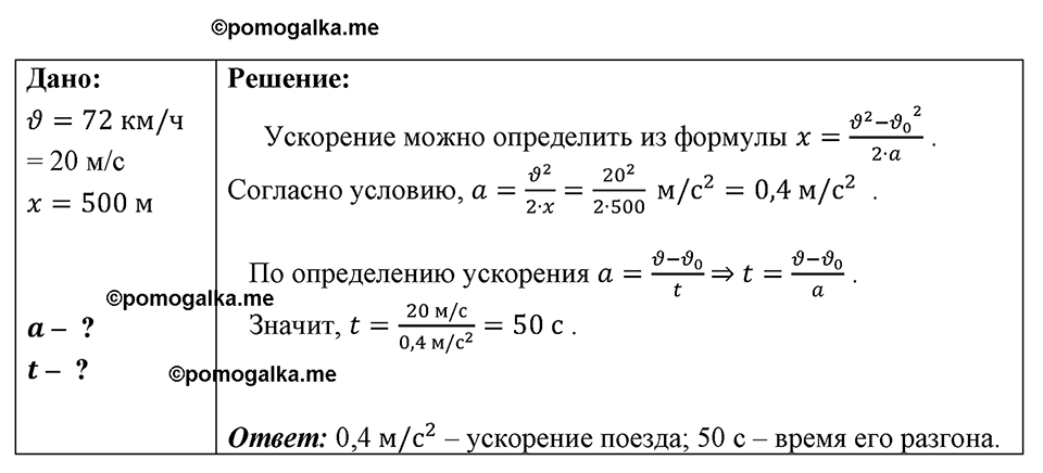 страница 166 номер 1473 физика 7-9 класс Пёрышкин сборник задач 2024 год