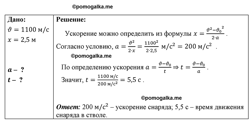 страница 166 номер 1474 физика 7-9 класс Пёрышкин сборник задач 2024 год