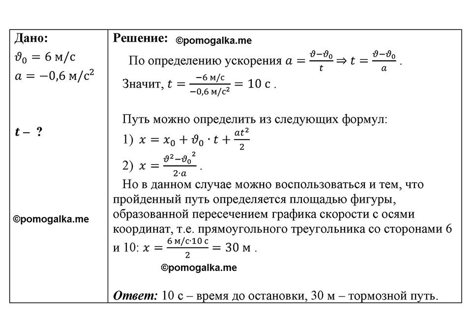 страница 166 номер 1476 физика 7-9 класс Пёрышкин сборник задач 2024 год