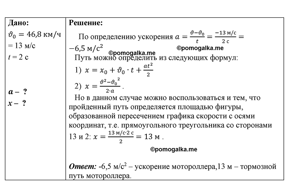 страница 166 номер 1478 физика 7-9 класс Пёрышкин сборник задач 2024 год