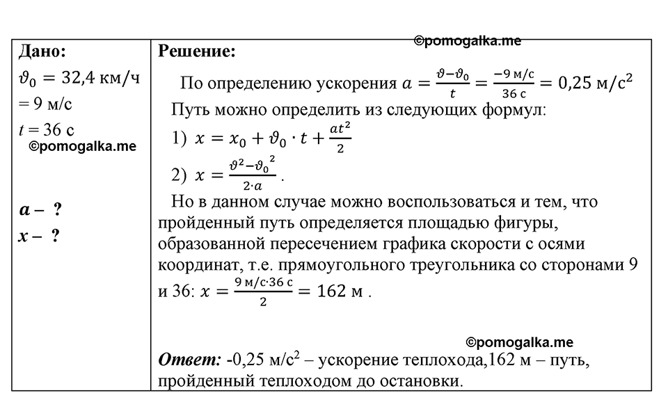 страница 166 номер 1479 физика 7-9 класс Пёрышкин сборник задач 2024 год