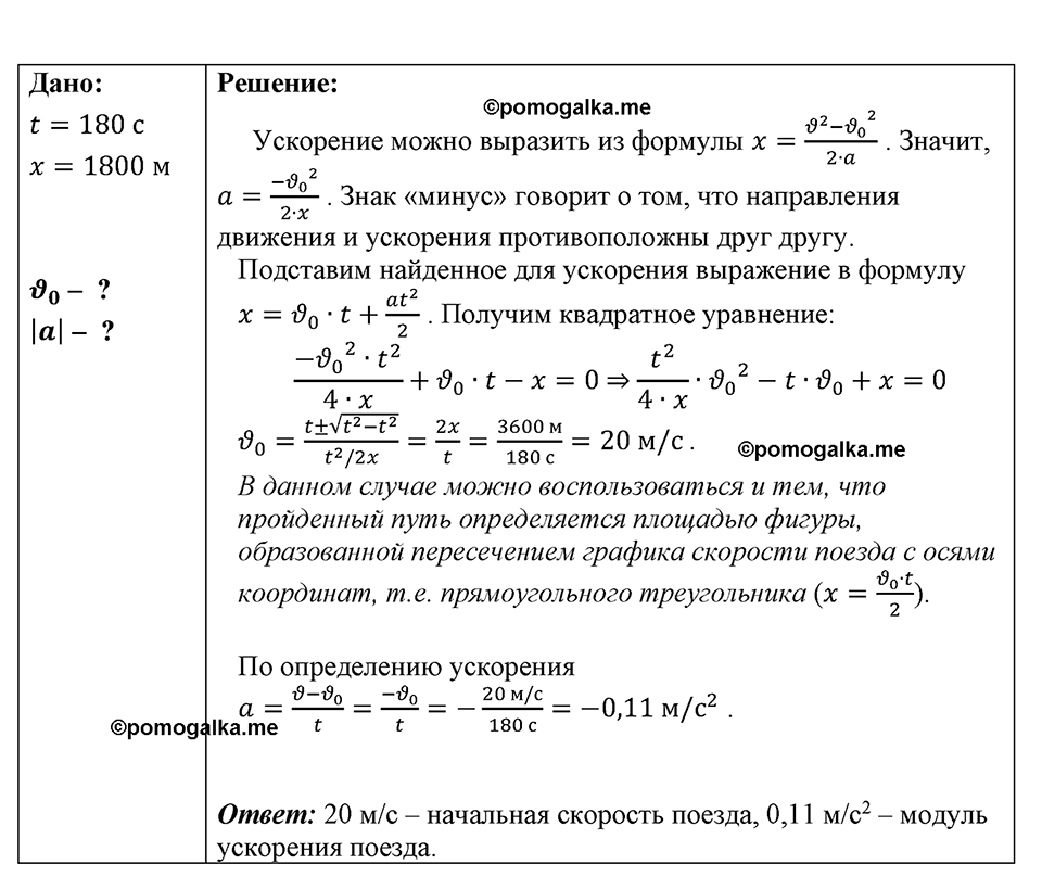 страница 167 номер 1480 физика 7-9 класс Пёрышкин сборник задач 2024 год