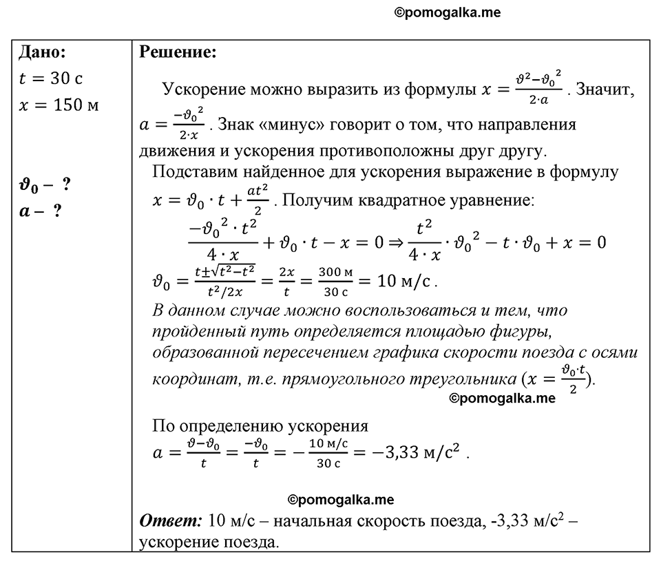 страница 167 номер 1481 физика 7-9 класс Пёрышкин сборник задач 2024 год