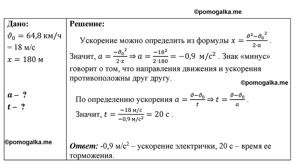 страница 167 номер 1482 физика 7-9 класс Пёрышкин сборник задач 2024 год