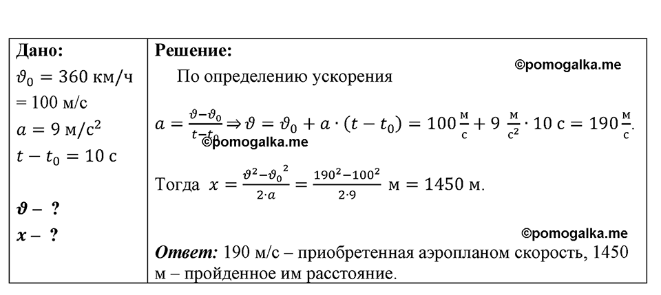 страница 167 номер 1483 физика 7-9 класс Пёрышкин сборник задач 2024 год